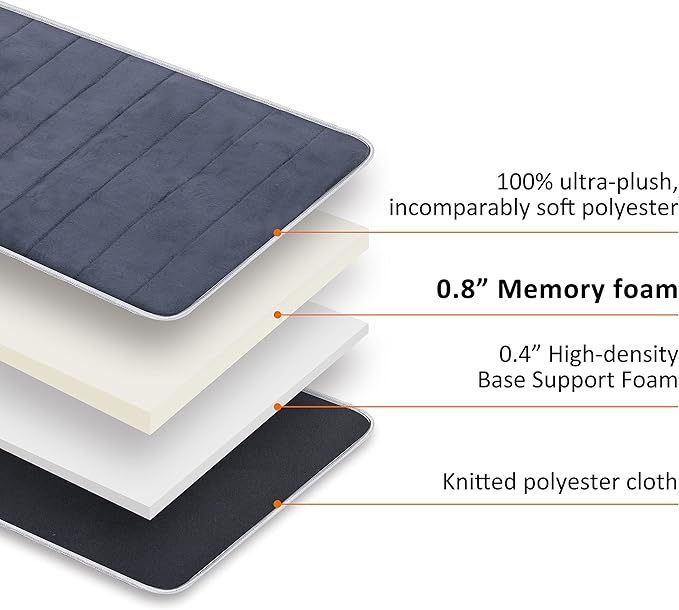 Snailax Memory Foam Massage Mat - Image 6