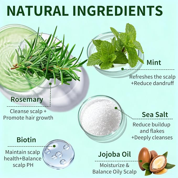 Scalp Scrub, Scalp Exfoliator - Image 2