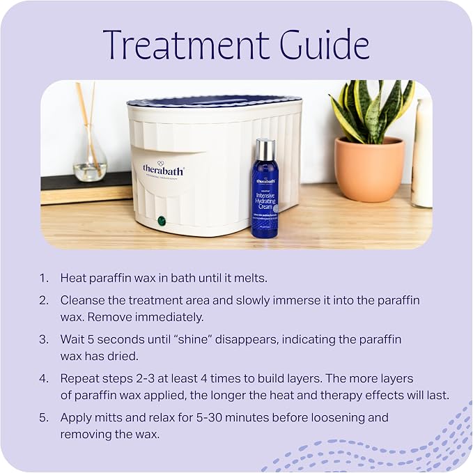 Therabath Hand ComforKit for Paraffin Wax Bath, Arthritis and Skin Therapy - Image 6
