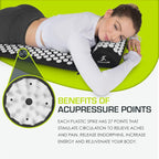 ProsourceFit Acupressure Mat and Pillow Set - Image 3