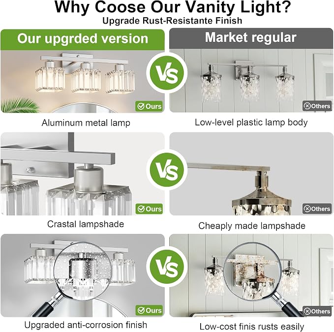 comzler 3-Light Bathroom Light Fixtures Over Mirror, Brushed Nickel Crystal - Image 5