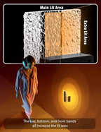 DORESshop LED Night Lights Plug Into Wall, Decorative Night Light - Image 6