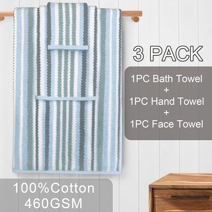 Blue Striped Towels Set of 3, 100% Cotton, Quick Dry, Soft & Absorbent Luxury - Image 5
