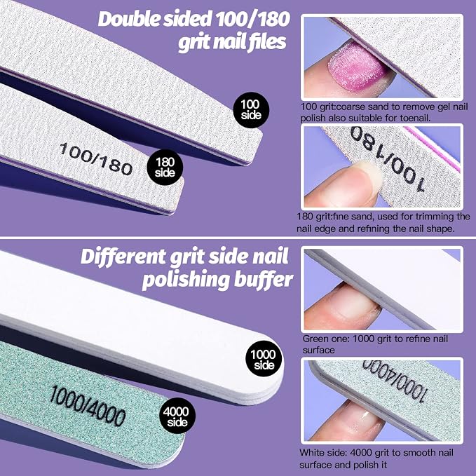 FANDAMEI Nail Files and Buffers, Nail Cuticle Remover Kit - Image 3