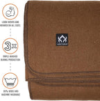 Arcturus Military Wool Blanket - Image 2