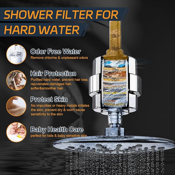 Shower Filter, EMBATHER 20 Stage Shower Head Filter - Image 5