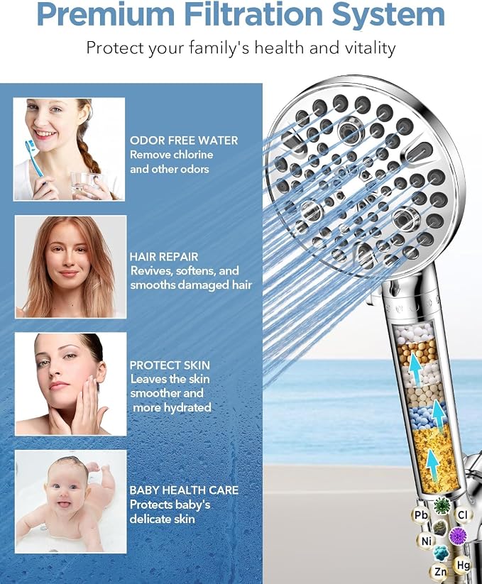 MakeFit Filtered Shower Head - Image 3