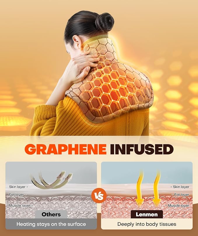 Lenmen Graphene-Infused 1Min Fast Heating Pad, Deeper Pain Relief Weighted - Image 4