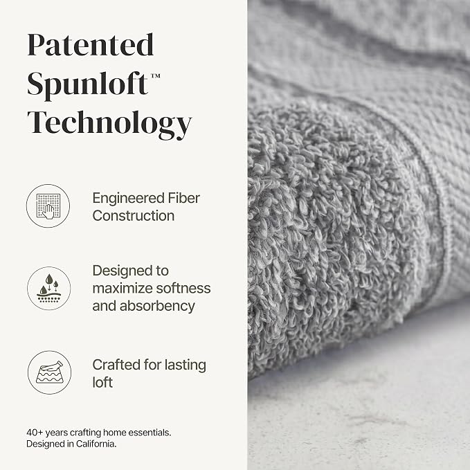 Modern Threads - Spun Loft 6-Piece 100% Combed Cotton Towel Set - Bath Towels - Image 2