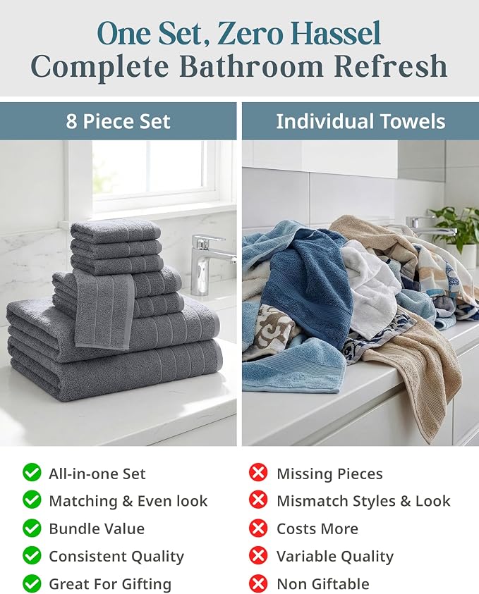 Casa Platino Premium Cotton Towels Set - Image 6