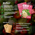 KVITER 30 Guandules Pigeon Peas Seeds - Image 5