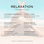 Eternal Essence Oils Relaxation Set of 6 Premium Fragrance Oils - Image 2