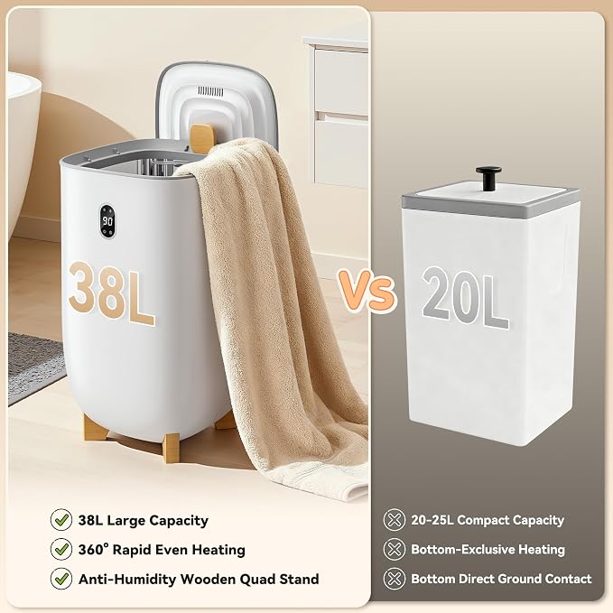 Tehanld Towel Warmer, 38L Towel Warmers - Image 2