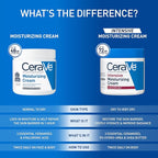 CeraVe Intensive Moisturizing Cream, Body Moisturizer - Image 8