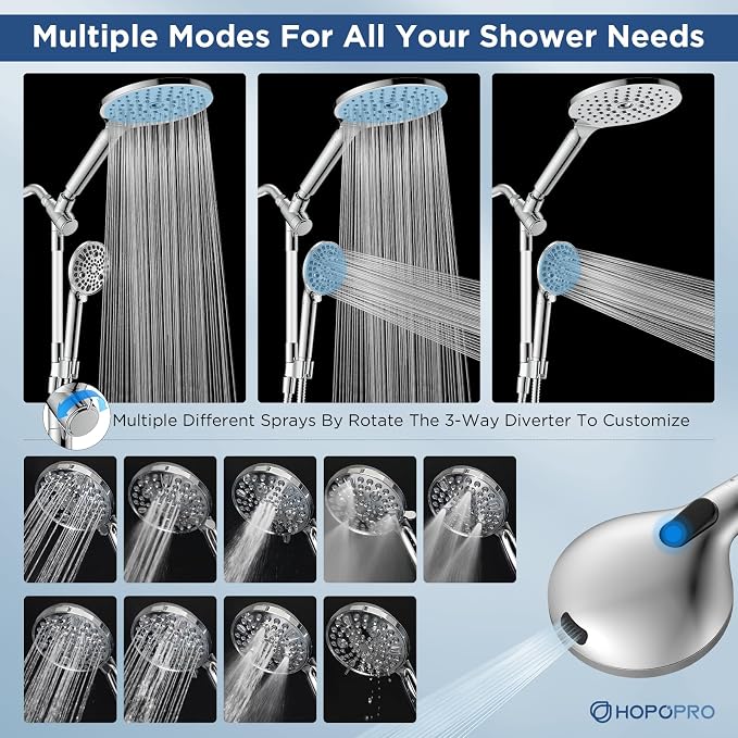 Dual Filtered Handheld Shower Heads Combo, HOPOPRO 15-Mode High Pressure - Image 4