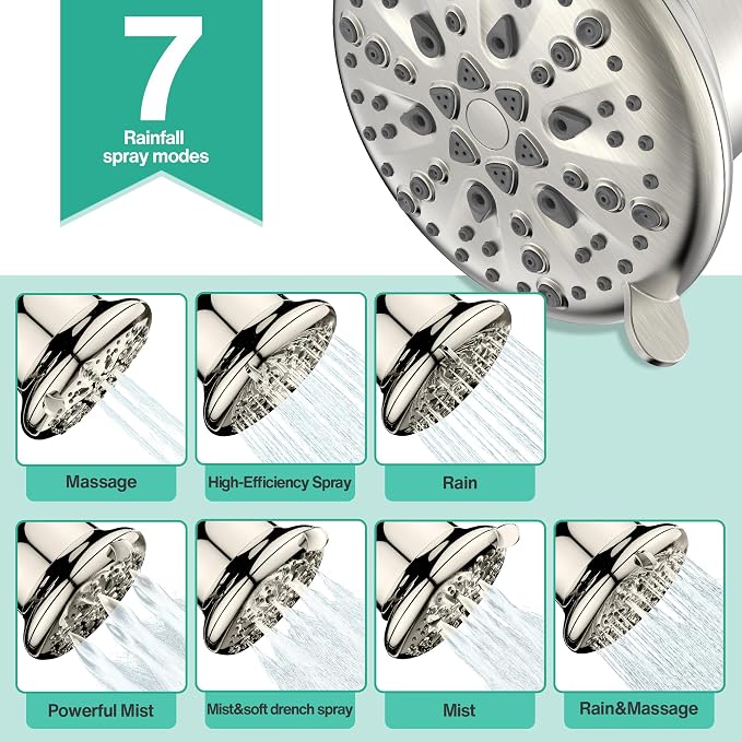 Cobbe Filtered Shower Head, 7 Modes High Pressure Shower Heads - Image 5