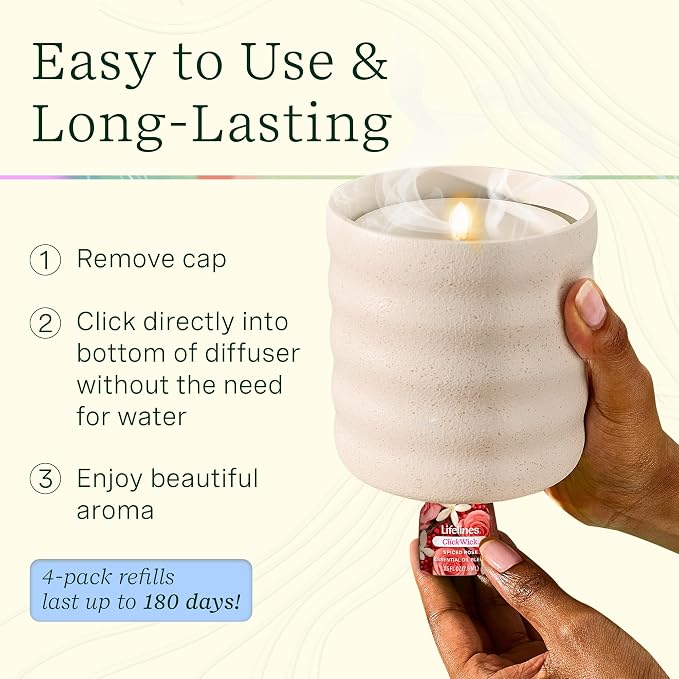 ClickWick Essential Oil Blends for Lifelines Diffusers, Plant & Shower - Image 4