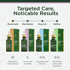 Tree of Life Beauty Retinol Serum, Skin Smoothing Face Oil - Image 6