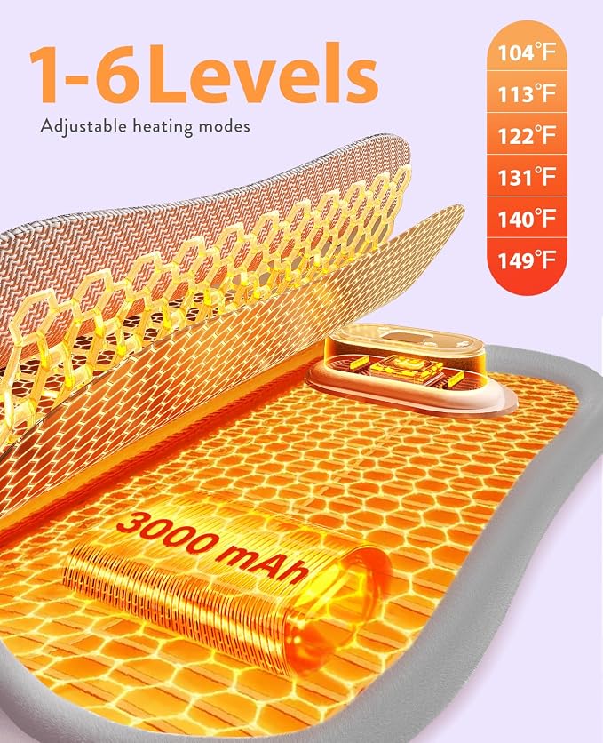 Portable Heating Pad for Period Cramps: Cordless Menstrual Heating Pad - Image 5