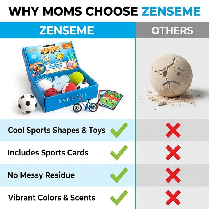 Bath Bombs For Boys W/Educational Flash Cards - Image 6