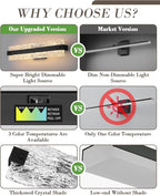 Black LED Bathroom Vanity Light, 24.4 Inch 15W Modern Dimmable Bathroom Light - Image 4