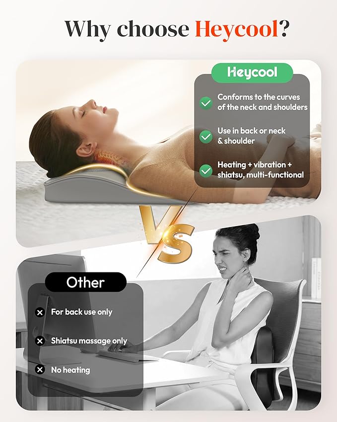 Heycool Shiatsu Back and Neck Massager - Image 5