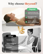 Heycool Shiatsu Back and Neck Massager - Image 5