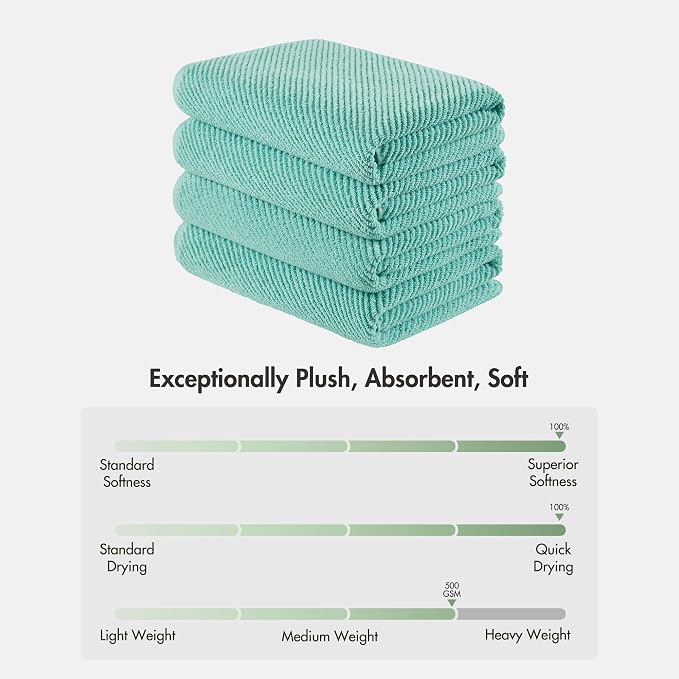Madison Park 4-Piece Bath Towel Set - Image 8