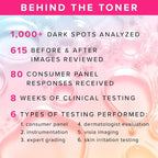 Farmacy 3% TXA Brightening Toner - Image 8