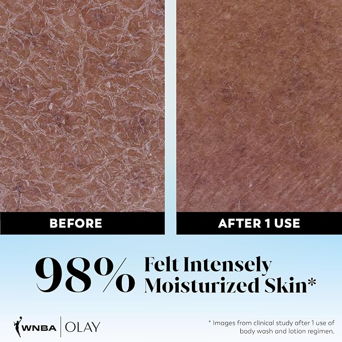Olay Body Wash for Women, Intensely Hydrating, Hyaluronic Acid Serum, Hydration - Image 7