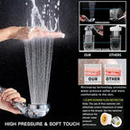 Filtered Shower Head with Handheld - Image 3