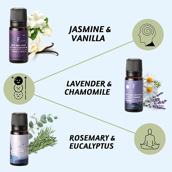 Folkulture Sleep Essential Oils - Image 4