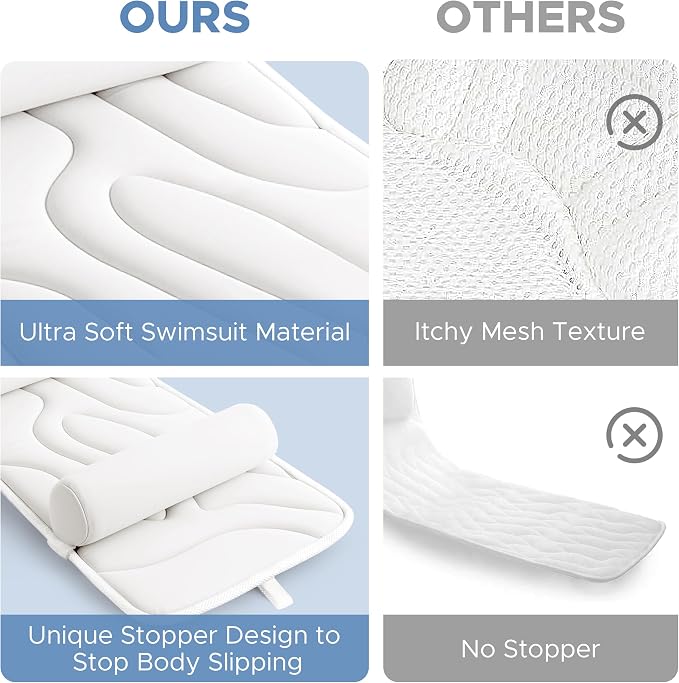 Sunlit Ultra Soft Full Body Bath Pillow - Image 4