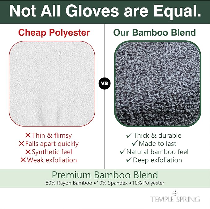 Temple Spring Shower Gloves Exfoliating - Image 4