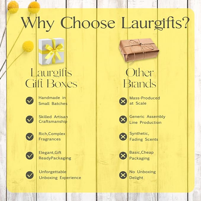 Birthday Gifts for Women – Yellow Sunshine Spa Gift Box, Luxury Bath & Self - Image 8