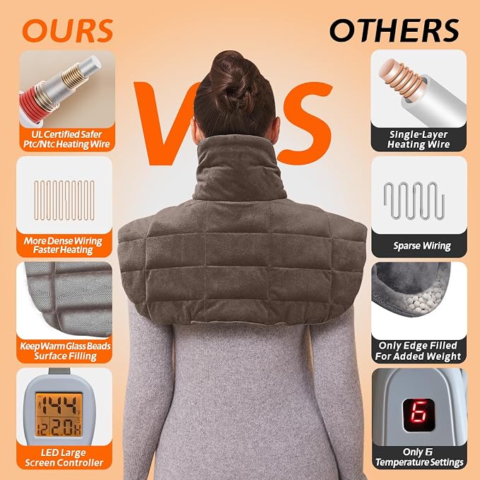 Ruqiji 19" x 24" Weighted Neck&Shoulder Heating Pad, 2.5lbs - Image 3