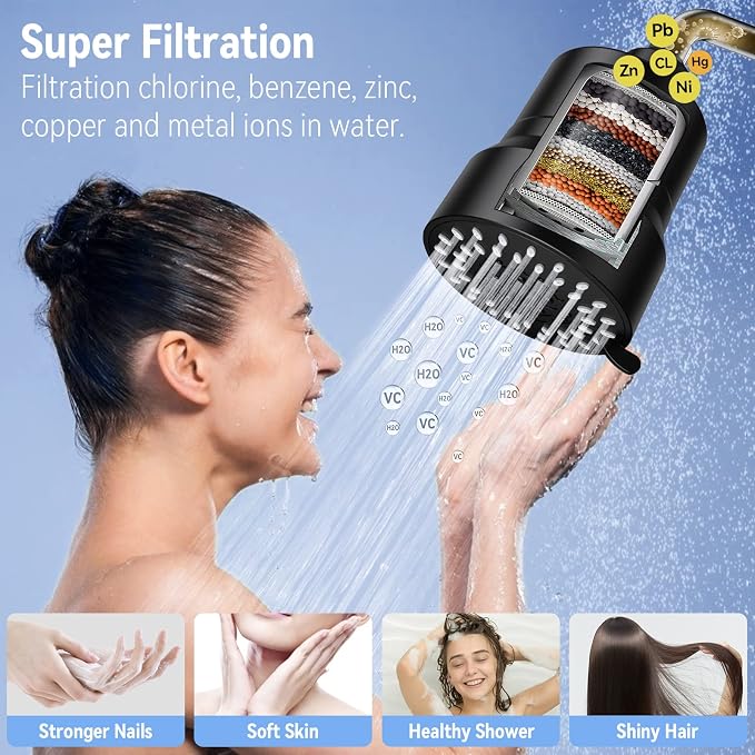 Filtered Shower Head, 3 Modes High Pressure Shower Head - Image 4