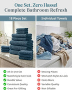 CASA PLATINO 100% Luxury Cotton Bathroom Towels Set - Image 5