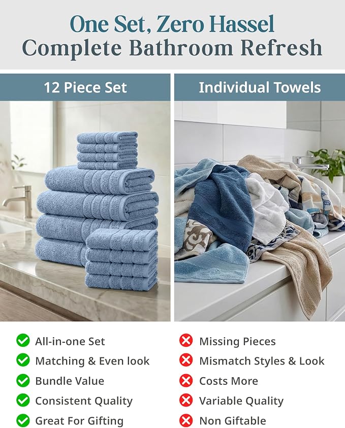 Casa Platino Premium Cotton Bath Towel 12 Piece Set - Image 5