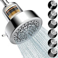 Filtered Shower head for Healthier Hair & Skin – Removes Chlorine & Heavy Metals by UltrTxenova