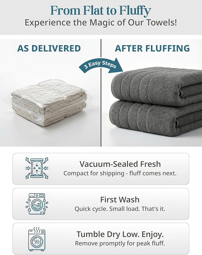 CASA PLATINO Premium Cotton Turkish Towel Set - Image 8