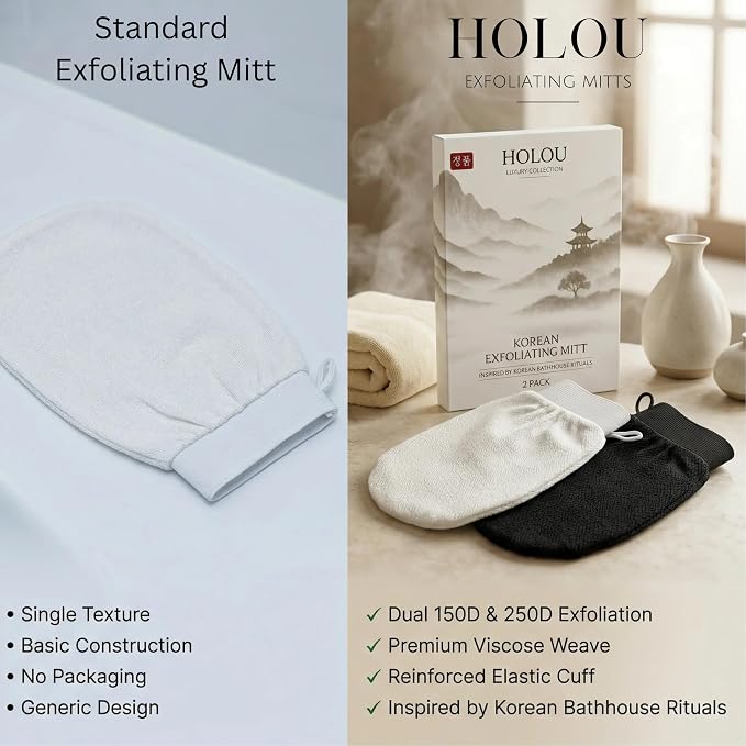 Korean Exfoliating Mitt & Exfoliating Glove 2 Pack – Dual Density Body Scrub - Image 4