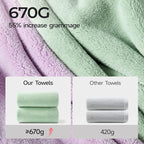 REDKISS 2 Pack Microfiber Extra Large Bath Sheets, 35 x 70 Inches, Soft and - Image 7