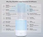 BlueHills 2500 ML XL Essential Oil Diffuser Aroma Humidifier - Image 2
