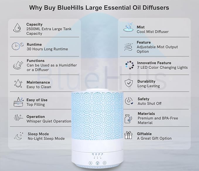 BlueHills 2500 ML XL Essential Oil Diffuser Aroma Humidifier - Image 2