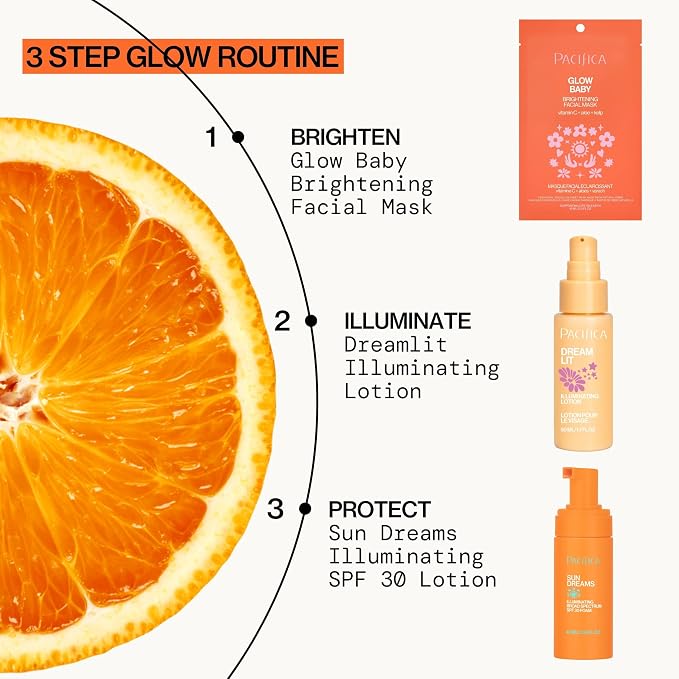 Pacifica Sheet Face Mask - Image 20