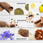 Aroma Country 1 Way Diffuser Oil - Image 3