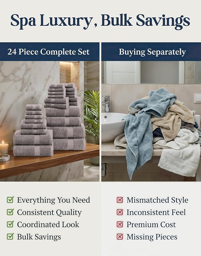 LANE LINEN Luxury Towels and Washcloths Sets - Image 6