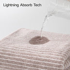 REDKISS Ultra Soft Bath Towels Set of 6 Large 35"x70" | 100% Microfiber - Image 4
