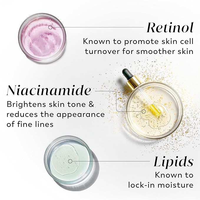 Olay Body Lotion for Women, Smoothing - Image 4